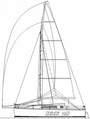 Didi 26 radius chine plywood boat plans